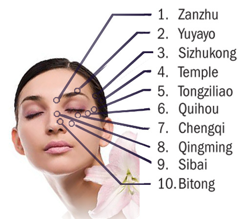 Lunette de Massage pour les Yeux Eye-Z de iComfort