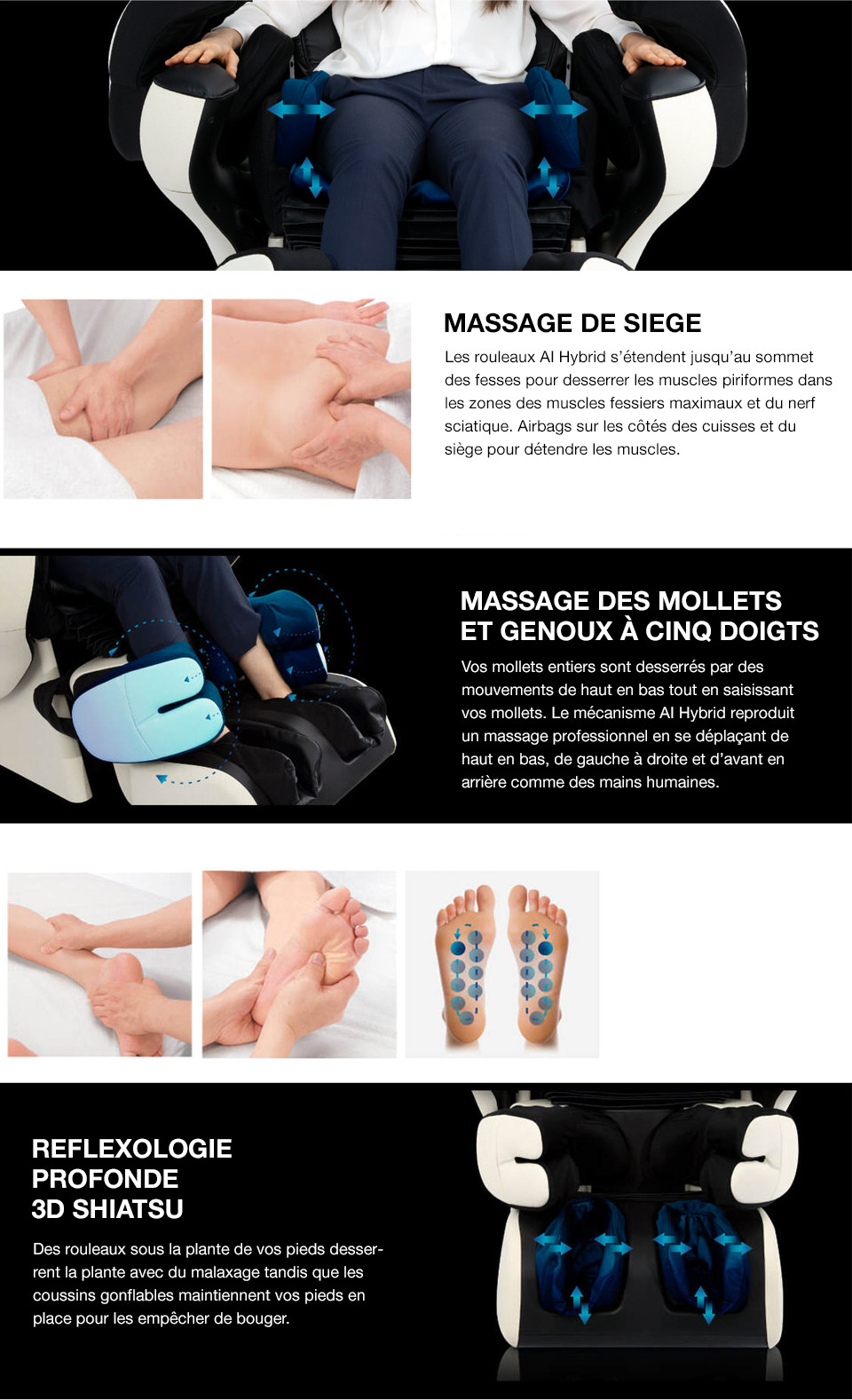 Technologie de réflexologie du fauteuil de Massage Therapina Robo de Inada