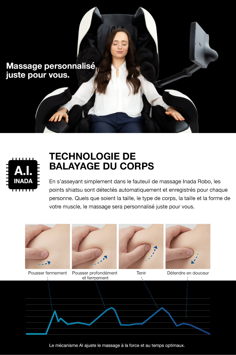 Technologie d'intelligence artificielle du fauteuil de Massage Therapina Robo de Inada